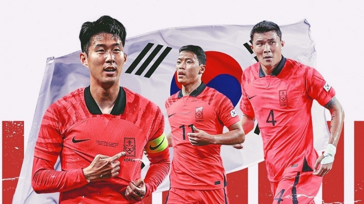 danh-sach-tuyen-thu-han-quoc-tham-du-world-cup-2022