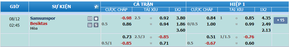 nhan-dinh-soi-keo-samsunspor-vs-besiktas-luc-01h45-ngay-12-8-2024-2